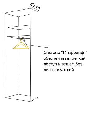 Комплектация по ширине 2