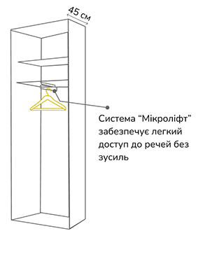 Комплектація по ширині 2