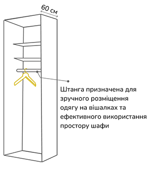 Комплектація по ширині 1