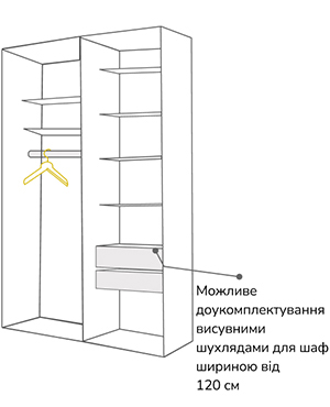 Висувні шухляди